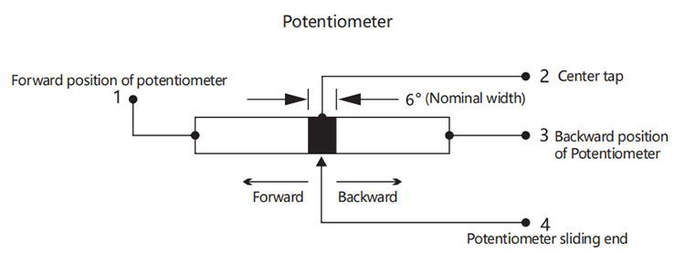 Three-terminal potentiometer and four-terminal potentiometer